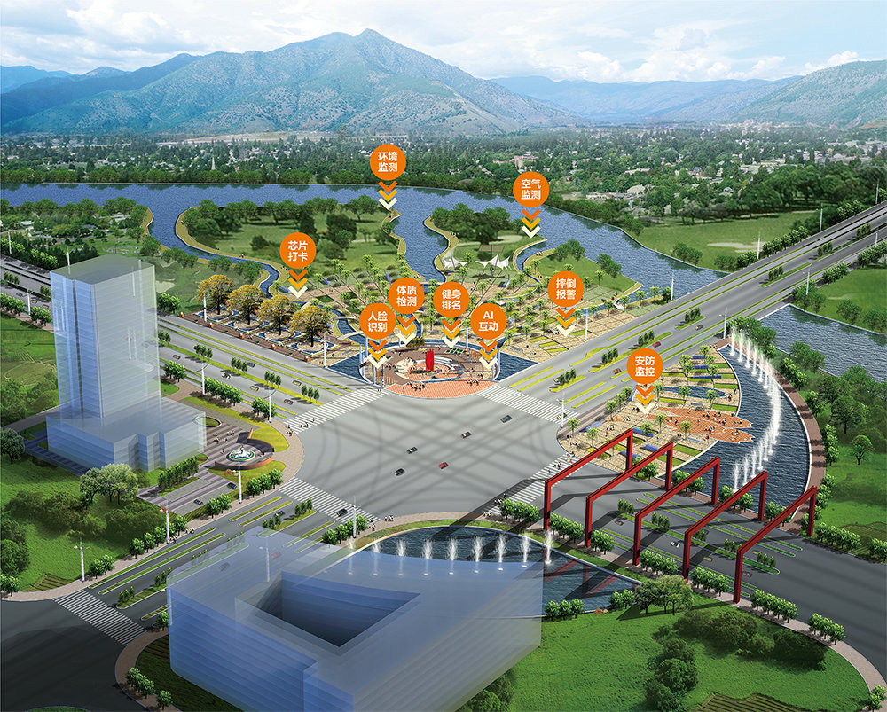 智慧公园解决方案